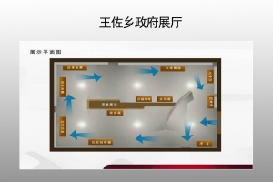l(xing)չd